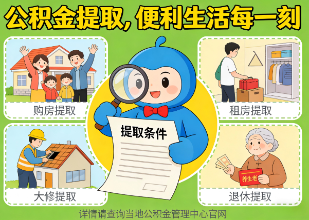 山西能抵物业费、大病支出、装电梯！公积金还能这么用